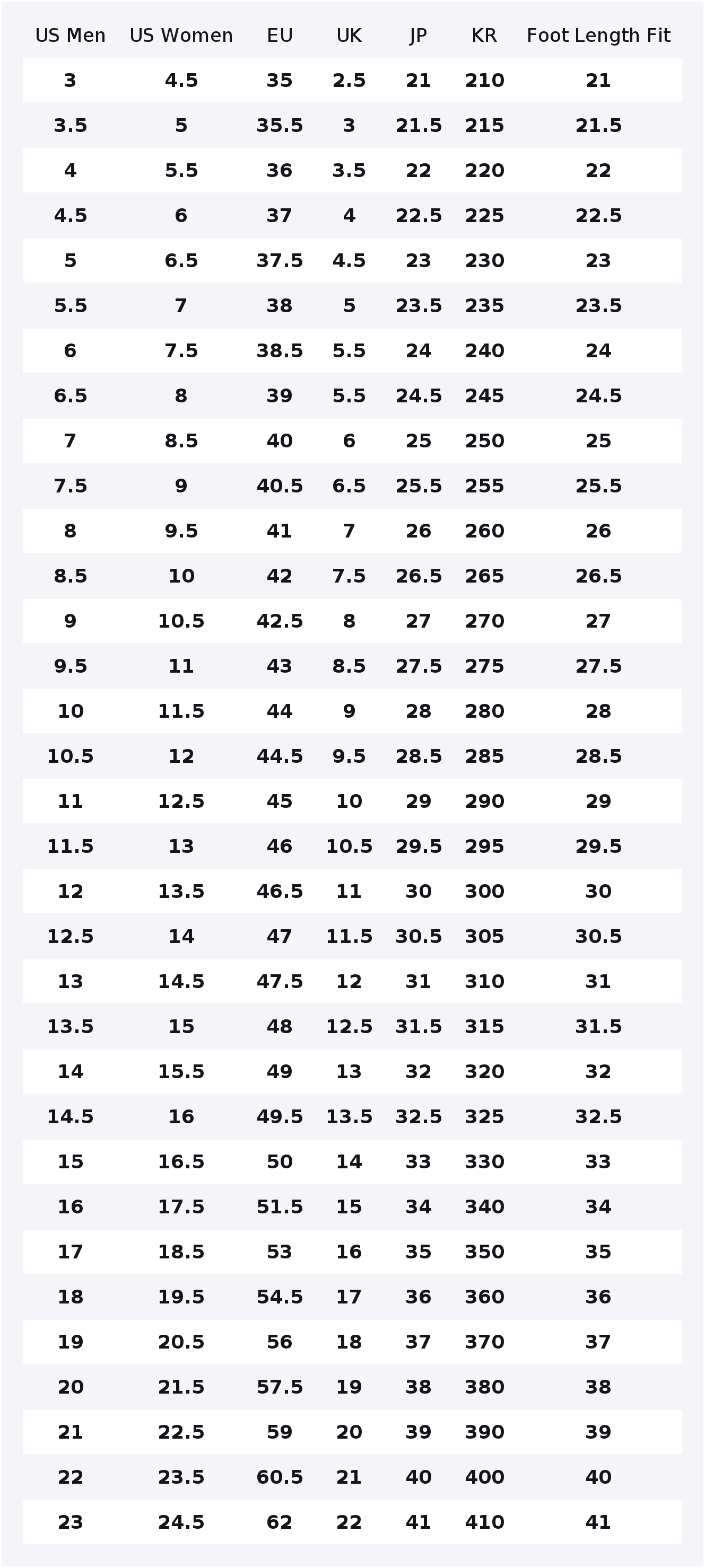 Converse Run Star Hike Comfort - Converse Shoes Run Star Hike 评论和价格